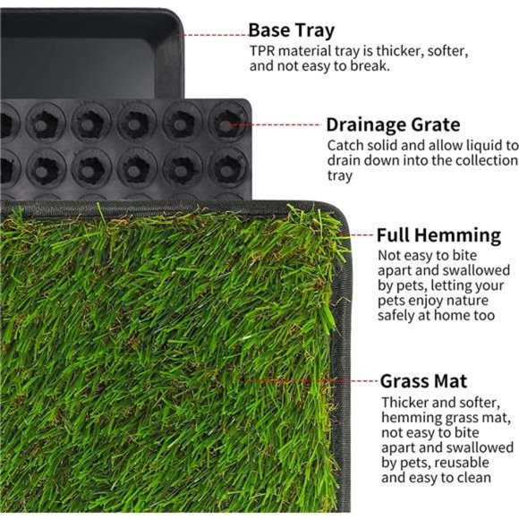 Dog Grass Pad with Tray(41.3×27.5 in), Large Reusable 3-Layer Dog Pee Grass Pads - Picture 2 of 7